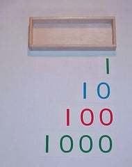 Intro to Decimal System; Symbols w/Tray